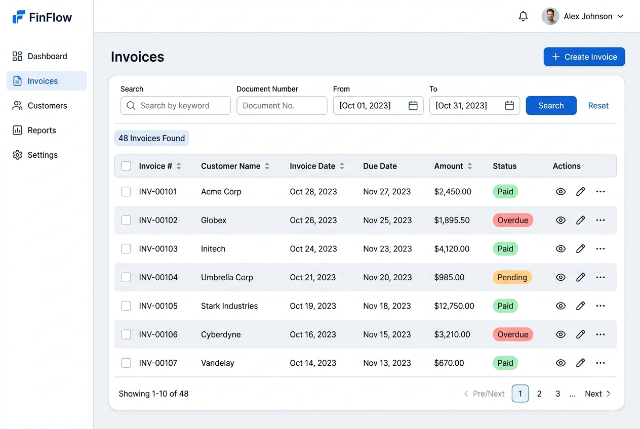 Browse Your Business Data